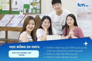 Học bổng 30-100% khi có chứng chỉ topik